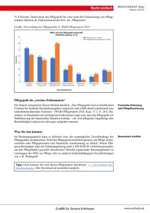 Vorschauseite 5: Beraterbrief Pflege Heft 20-2025