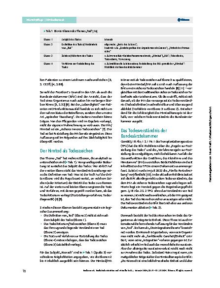 Vorschauseite 2: Realistische Intuition und virtueller Tod: das Hirntodkonzept auf dem Prüfstand