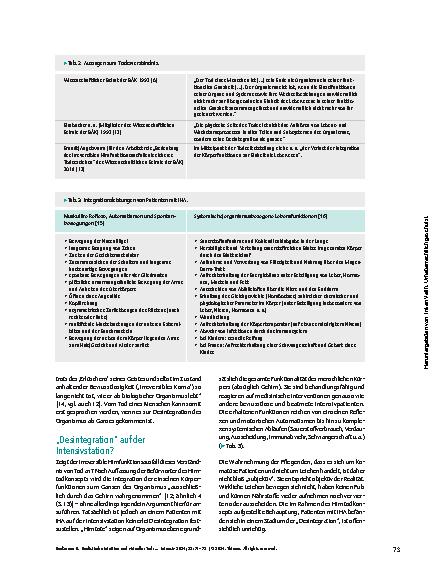 Vorschauseite 3: Realistische Intuition und virtueller Tod: das Hirntodkonzept auf dem Prüfstand