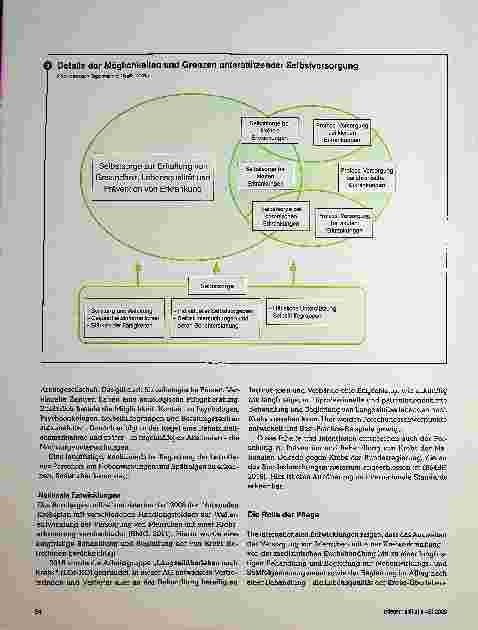 Vorschauseite 3: Cancer Survivorship Langzeitüberleben bei einer Krebserkrankung