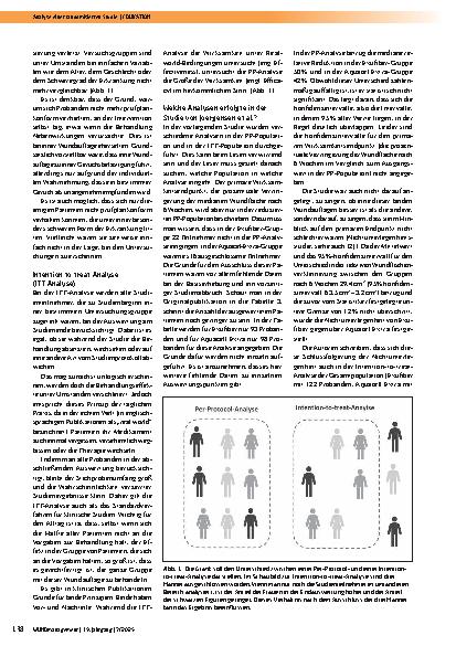 Vorschauseite 2: Analyse einer randomisierten Studie, Teil 2