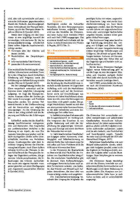 Vorschauseite 2: Ein (inter)kultureller Leitfaden für die Elternberatung in der sprachtherapeutischen Arbeit mit mehrsprachigen Kindern