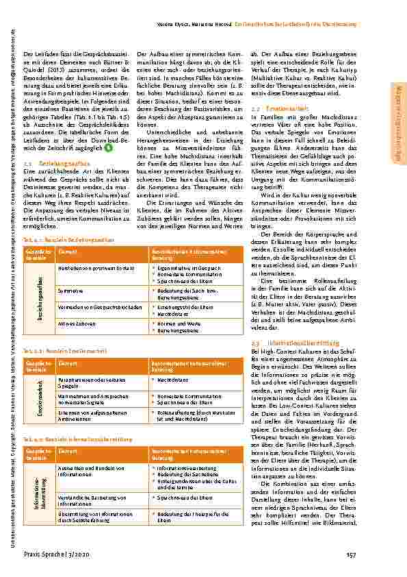 Vorschauseite 4: Ein (inter)kultureller Leitfaden für die Elternberatung in der sprachtherapeutischen Arbeit mit mehrsprachigen Kindern