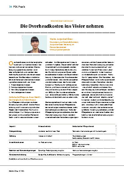 Vorschauseite 1: Die Overheadkosten ins Visier nehmen