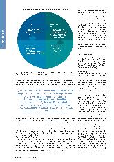 Vorschauseite 2: Von der Führungskraft zum Markenbotschafter: Personal Branding als Baustein einer erfolgreichen Marketing-Strategie