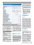 Vorschauseite 2: Gesundheitskompetenz und Gesundheit von Studierenden unter besonderer Betrachtung der Lehramtsstudierenden
