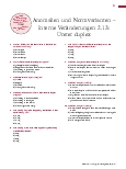 Vorschauseite 3: Anomalien und Normvarianten – Interne Veränderungen 2.13 Ureter duplex