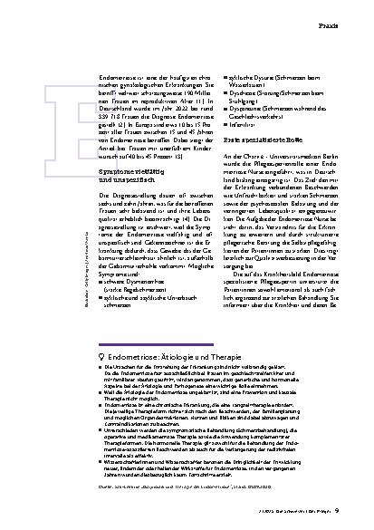 Vorschauseite 2: Endometriose: Hilfe durch spezialisierte Pflege
