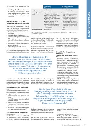 Vorschauseite 3: Neues QS-Verfahren „Diagnostik und Therapie der Sepsis“ Was Krankenhäuser jetzt und ab 01. 01. 2026 tun müssen