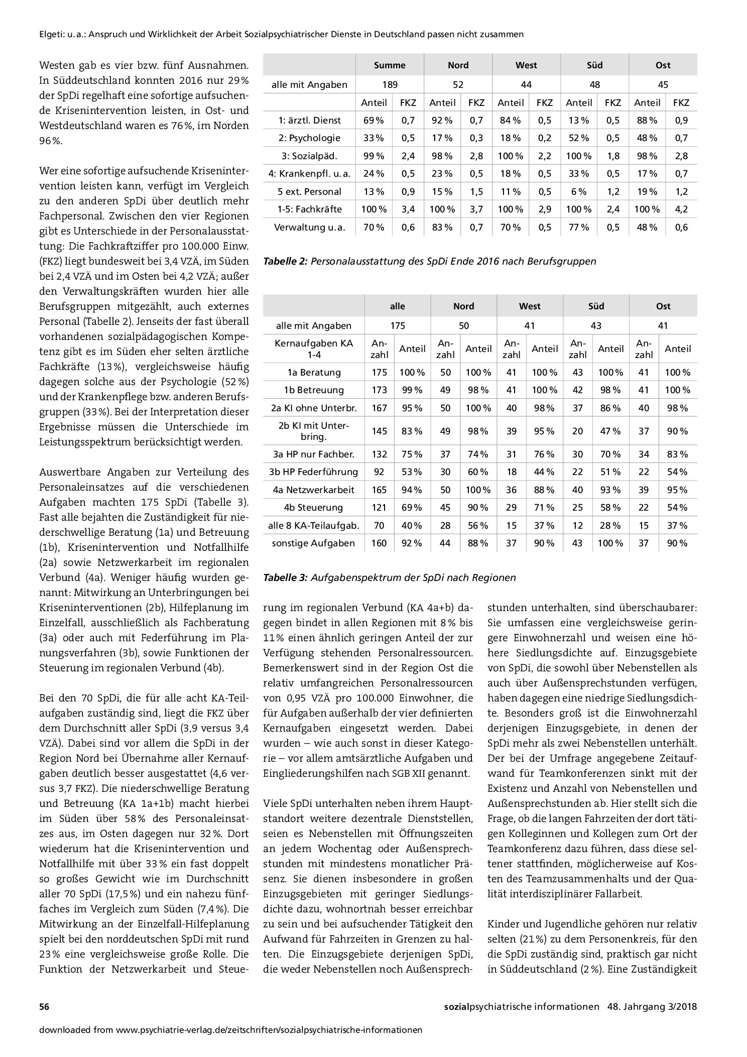 Vorschauseite 3: Anspruch und Wirklichkeit der Arbeit Sozialpsychiatrischer Dienste in Deutschland passen nicht zusammen