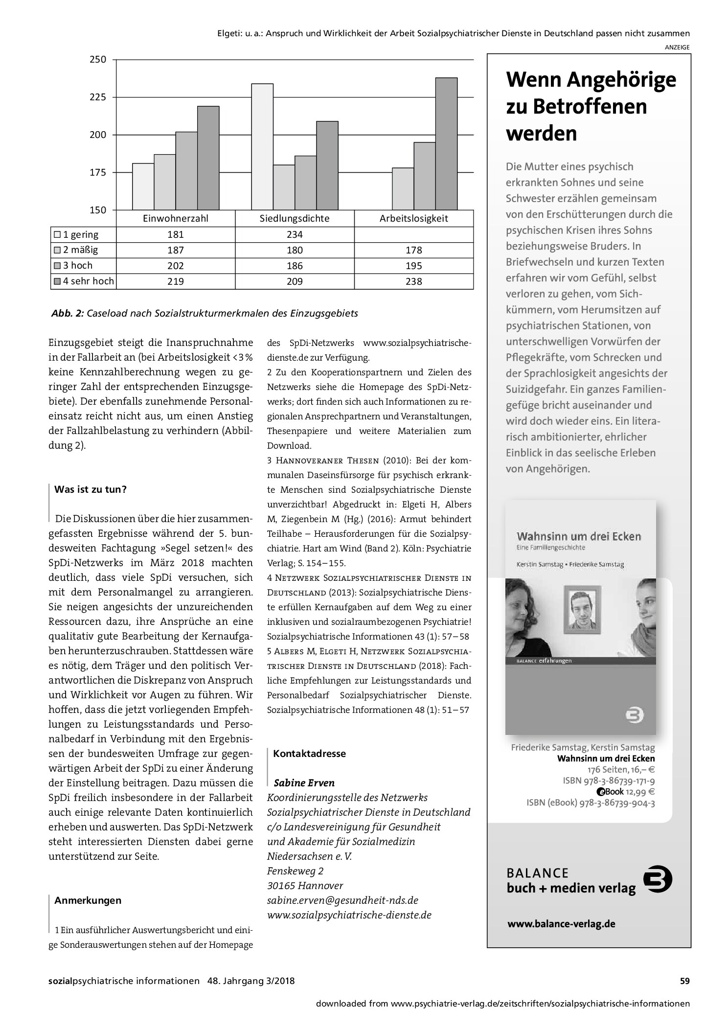 Vorschauseite 6: Anspruch und Wirklichkeit der Arbeit Sozialpsychiatrischer Dienste in Deutschland passen nicht zusammen