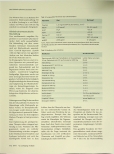 Vorschauseite 3: PICK-LOOP-Syndrom? Ein seltener Fall von therapierefraktärer Hypertonie