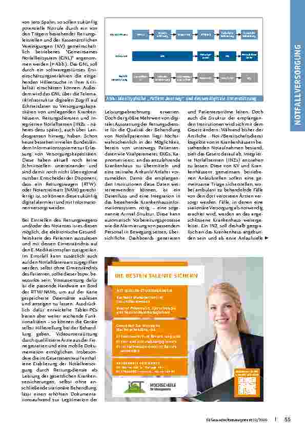 Vorschauseite 2: Digitalisierung der Notfallversorgung: Die gesetzliche Reform der Notfallversorgung als Treiber der digitalen Transformation.