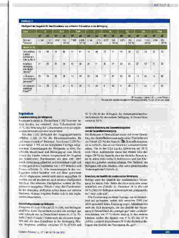 Vorschauseite 3: Das deutsche Gesundheitswesen im internationalen Vergleich