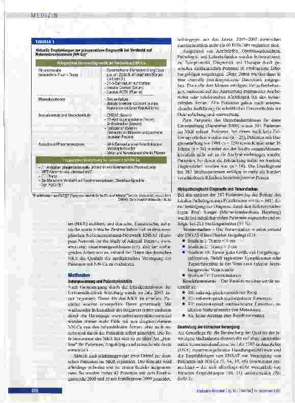 Vorschauseite 2: Defizite in der klinischen Betreuung von Patienten mit Nebennierenkarzinom