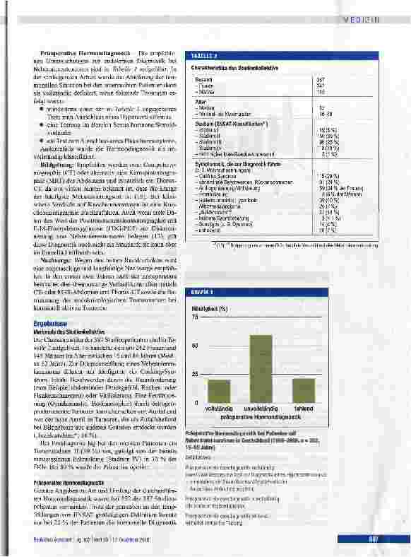 Vorschauseite 3: Defizite in der klinischen Betreuung von Patienten mit Nebennierenkarzinom