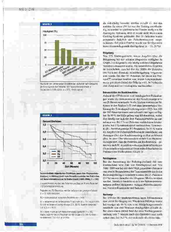 Vorschauseite 4: Defizite in der klinischen Betreuung von Patienten mit Nebennierenkarzinom