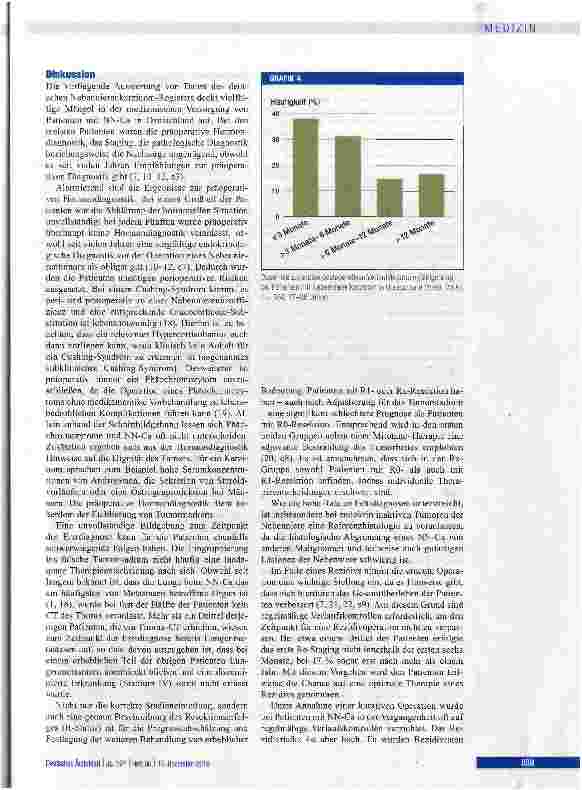 Vorschauseite 5: Defizite in der klinischen Betreuung von Patienten mit Nebennierenkarzinom