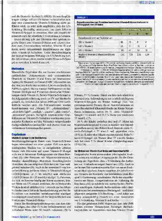 Vorschauseite 2: Bedeutung von Vitamin D in der Krebsprävention