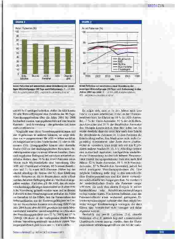 Vorschauseite 4: Verordnungsprävalenz medikamentöser Sekundärprävention und Therapiepersistenz nach Myokardinfarkt