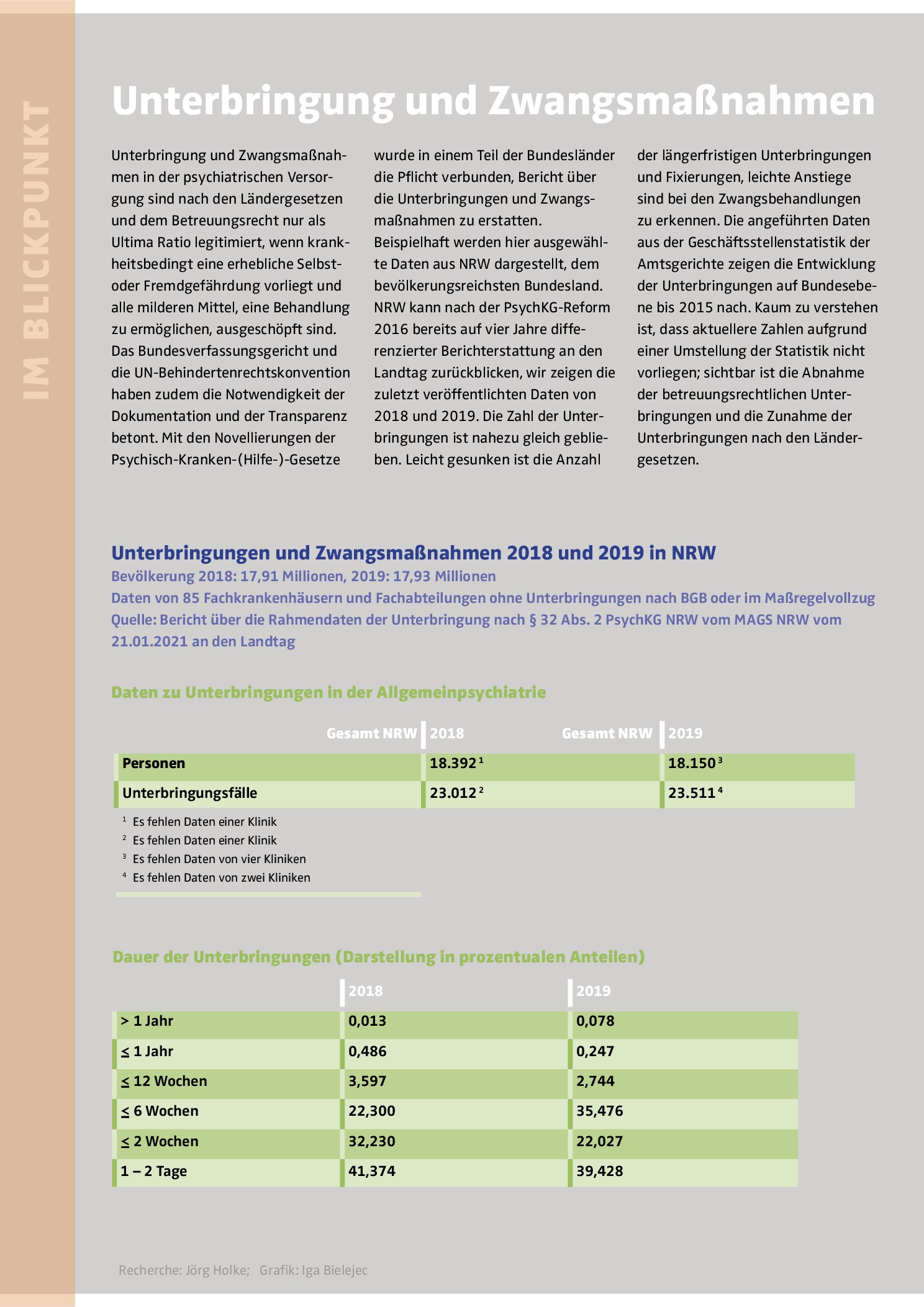 Vorschauseite 1: Unterbringung und Zwangsmaßnahmen in der psychiatrischen Versorgung