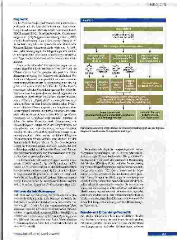 Vorschauseite 3: Myokarditis
