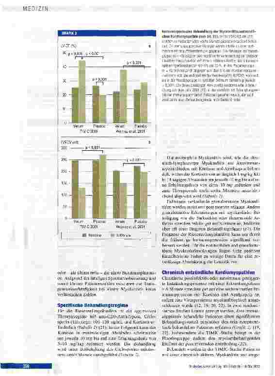 Vorschauseite 6: Myokarditis
