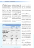 Vorschauseite 2: Nosokomiale Infektionen während der COVID-19-Pandemie: Hohe Prävalenz multiresistenter Erreger
