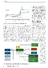 Vorschauseite 3: Der etwas andere Weg einer nachhaltigen Finanzierung