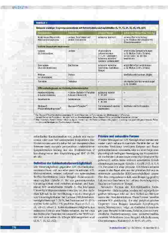 Vorschauseite 2: Kohlenhydratmalassimilation häufig vorkommender Monound Disaccharide