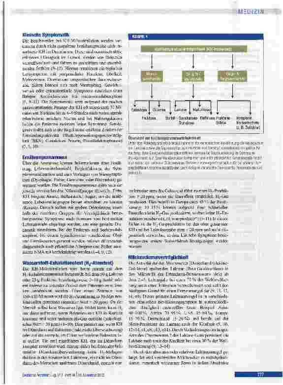 Vorschauseite 3: Kohlenhydratmalassimilation häufig vorkommender Monound Disaccharide