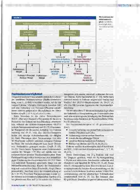 Vorschauseite 5: Kohlenhydratmalassimilation häufig vorkommender Monound Disaccharide