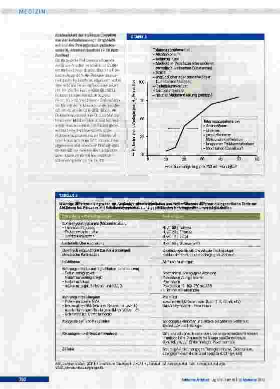 Vorschauseite 6: Kohlenhydratmalassimilation häufig vorkommender Monound Disaccharide