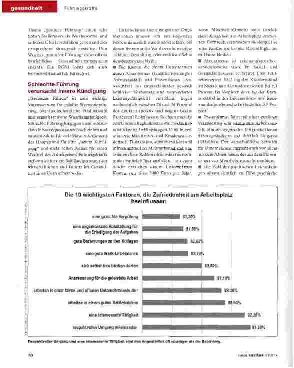 Vorschauseite 2: Gut geführt ist halb gewonnen