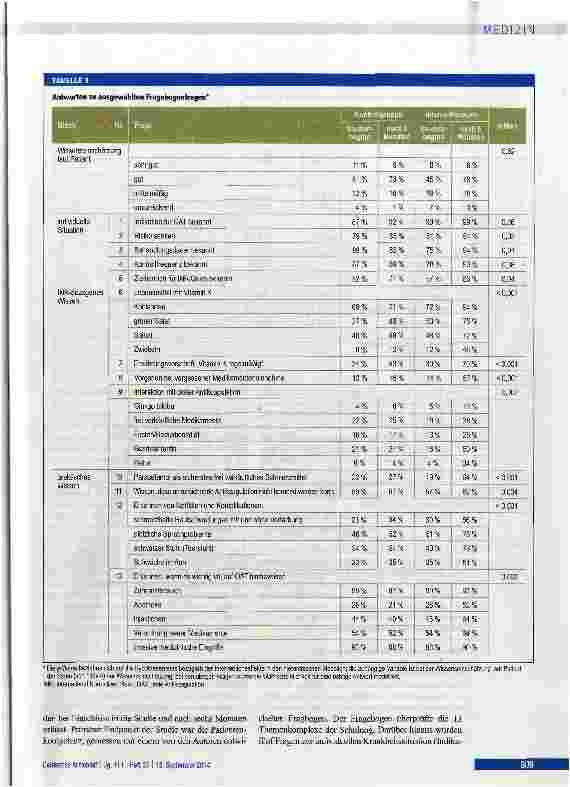 Vorschauseite 3: Schulung oral antikoagulierter Patienten zur Arzneimitteltherapiesicherheit