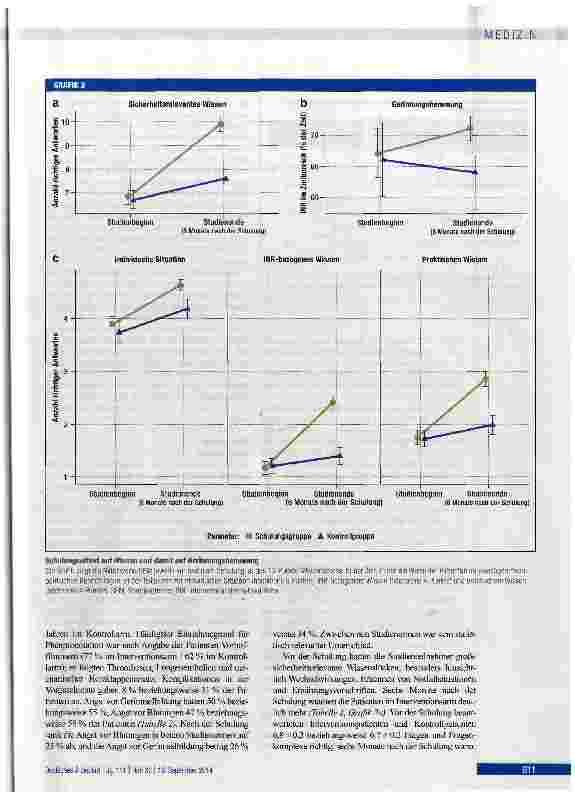 Vorschauseite 5: Schulung oral antikoagulierter Patienten zur Arzneimitteltherapiesicherheit