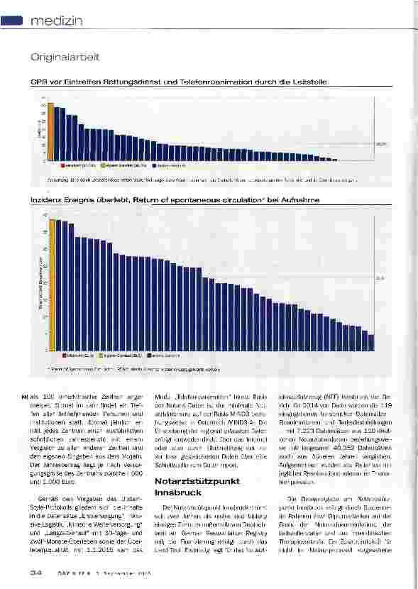 Vorschauseite 3: Qualität des Überlebens verbessert
