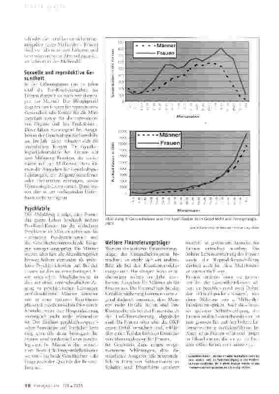Vorschauseite 2: Gesundheitskosten und Geschlecht in der Schweiz