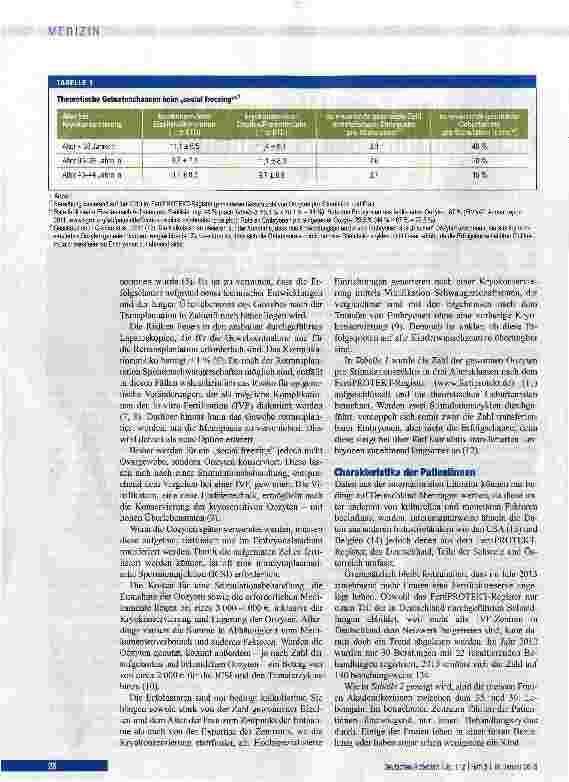 Vorschauseite 2: Anlage einer Fertilitätsreserve bei nichtmedizinischen Indikationen
