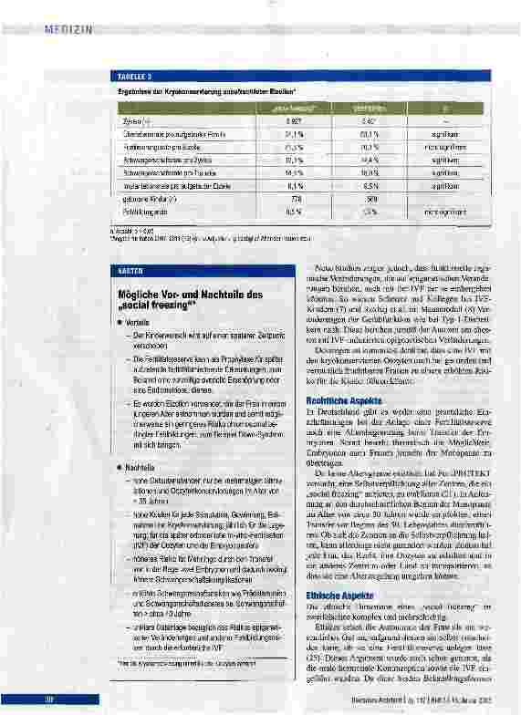 Vorschauseite 4: Anlage einer Fertilitätsreserve bei nichtmedizinischen Indikationen