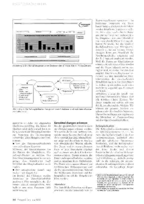 Vorschauseite 3: Interdisziplinäres Qualitätsmanagement im Spital