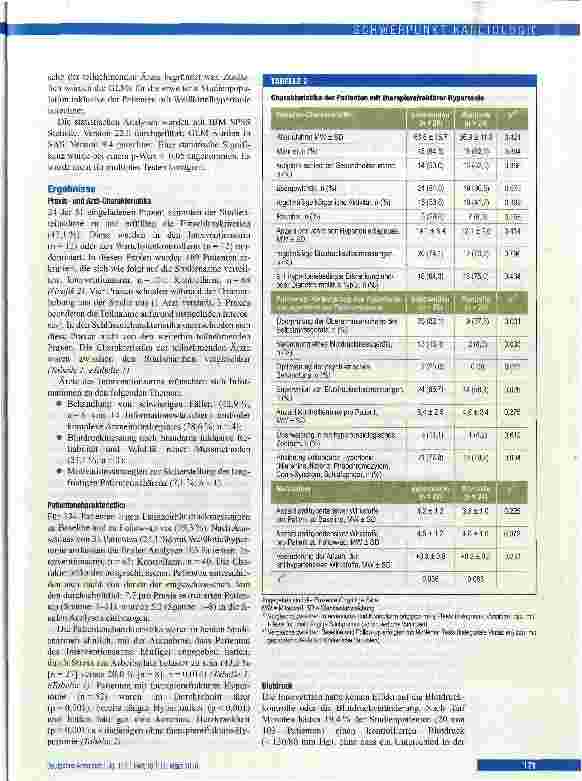 Vorschauseite 5: Behandlung des Bluthochdrucks in Hausarztpraxen