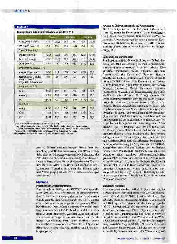 Vorschauseite 2: Prävalenz der eingeschränkten Nierenfunktion