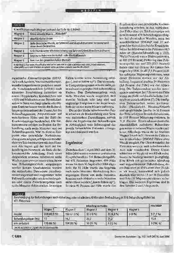 Vorschauseite 2: Integrierte Versorgung:Ergebnisse des Netzwerks Diabetischer Fuß Köln und Umgebung