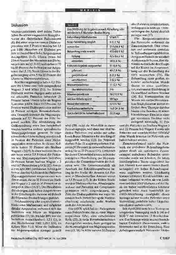 Vorschauseite 3: Integrierte Versorgung:Ergebnisse des Netzwerks Diabetischer Fuß Köln und Umgebung