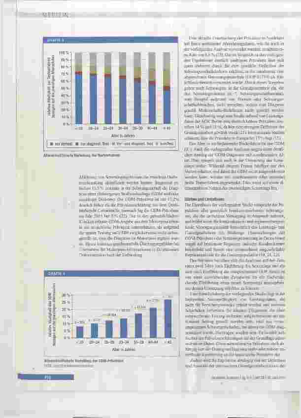 Vorschauseite 5: Prävalenz des Gestationsdiabetes