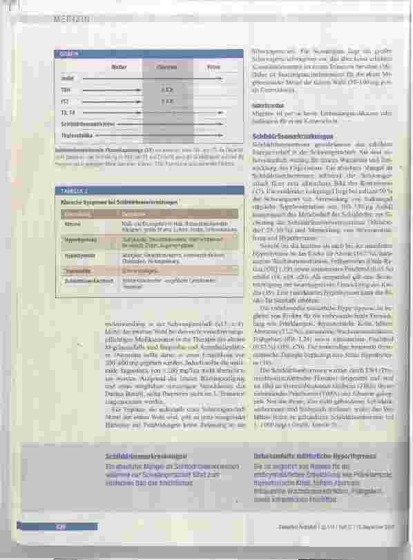 Vorschauseite 5: Begleiterkrankungen in der Schwangerschaft