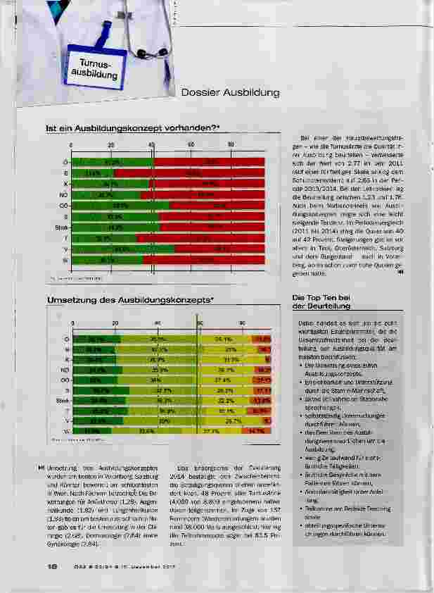 Vorschauseite 3: Evaluierung bringt Verbesserungen