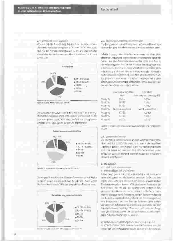 Vorschauseite 3: Psychologische Aspekte des Bereitschaftsdienstes in einer spitalexternen Onkologiepflege