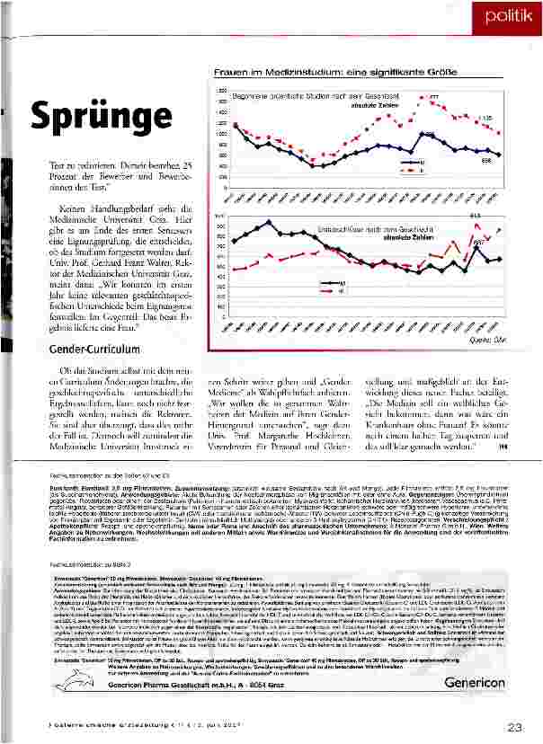 Vorschauseite 2: Anfangshürden statt großer Sprünge